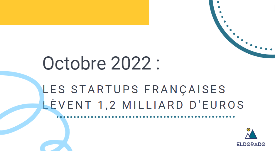 Octobre 2022 : les startups françaises lèvent 1,2 milliard d'euros