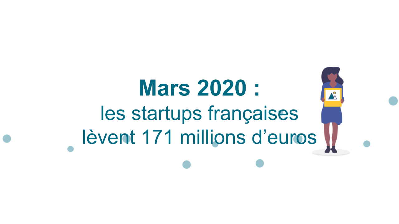 Mars 2020 : Les Startups Françaises Lèvent 171 Millions D’euros | Eldorado