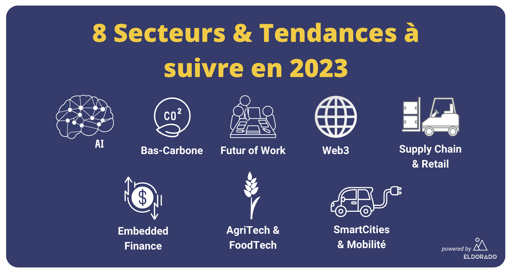 tendances et secteurs à suivre 2023 startups
