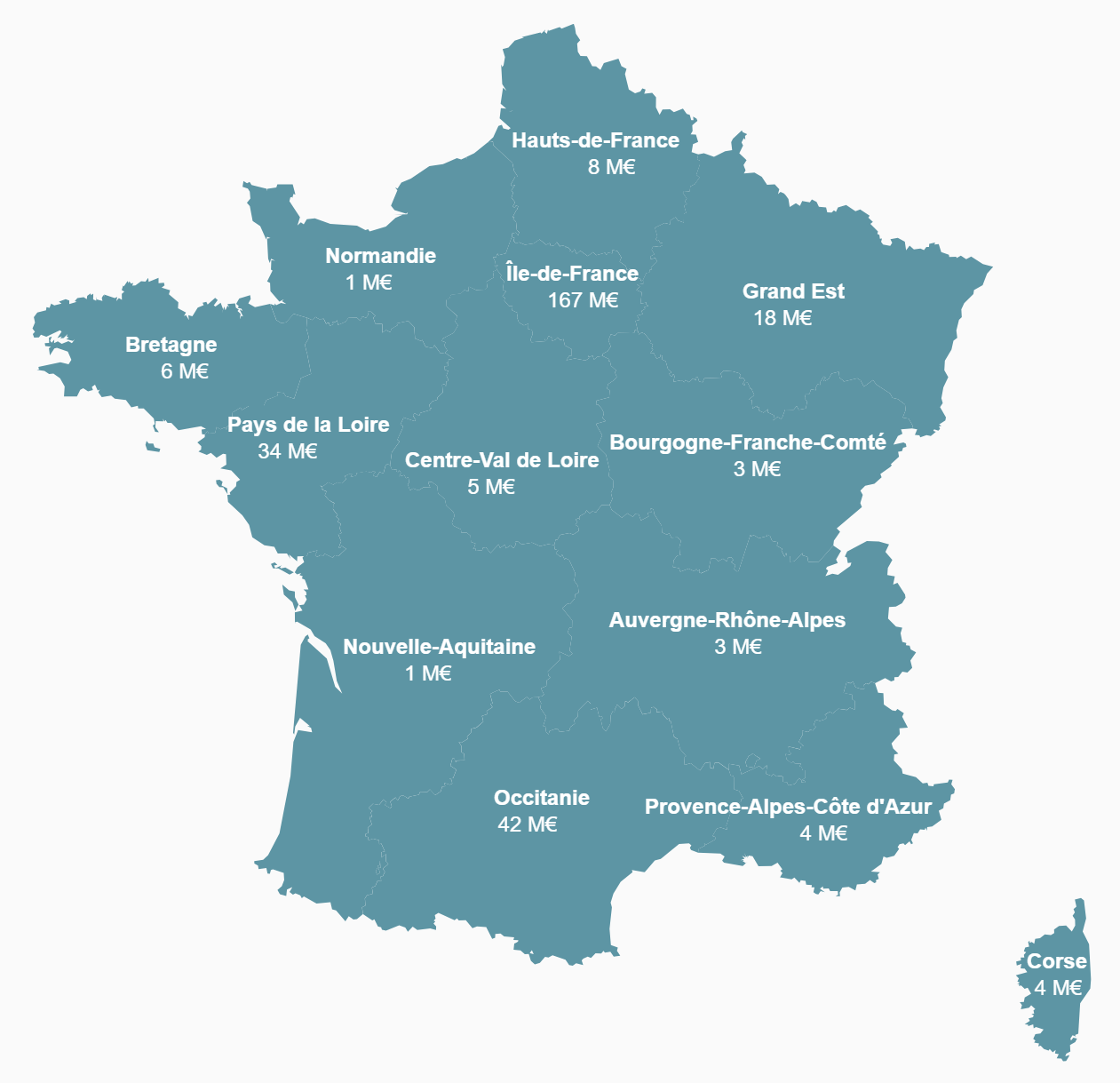 Carte Levées de Fonds - Juillet 2024