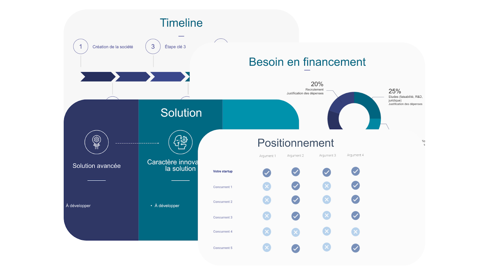 Pitch Deck d'une Data Room