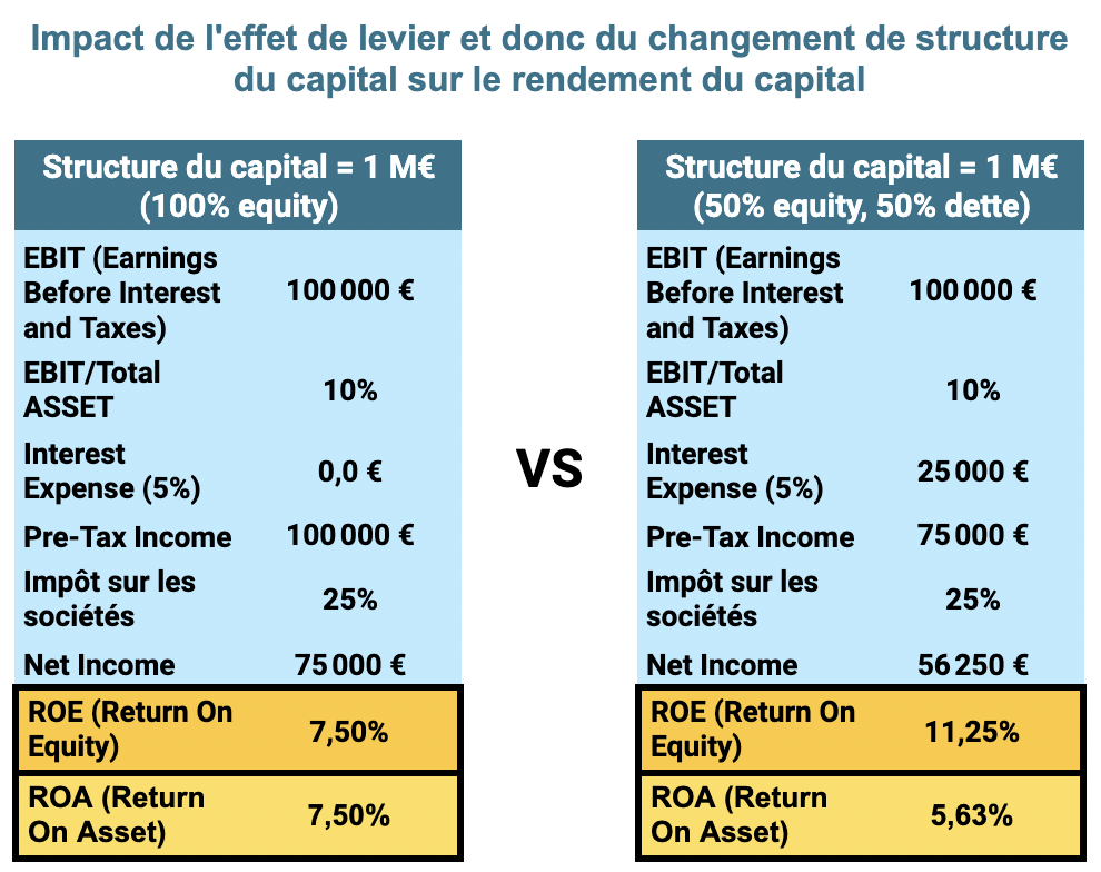 img3-tableaucomparatif.png
