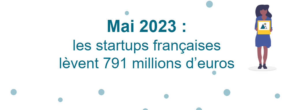 Mai 2023 : les startups françaises lèvent 791 millions d'euros