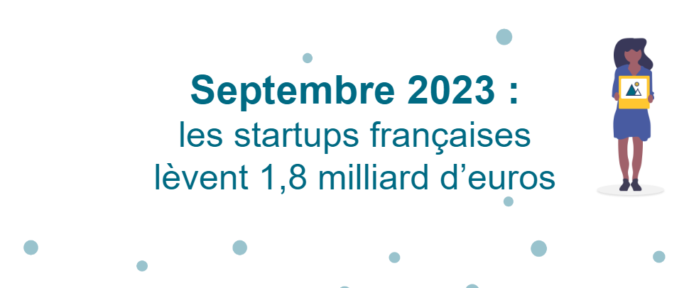 Septembre 2023 : les startups françaises lèvent 1,8 milliard d'euros