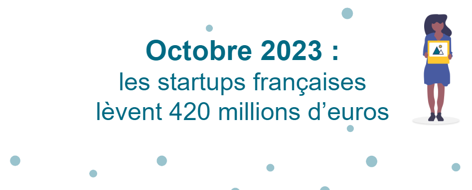 Octobre 2023 : les startups françaises lèvent 470 millions d'euros