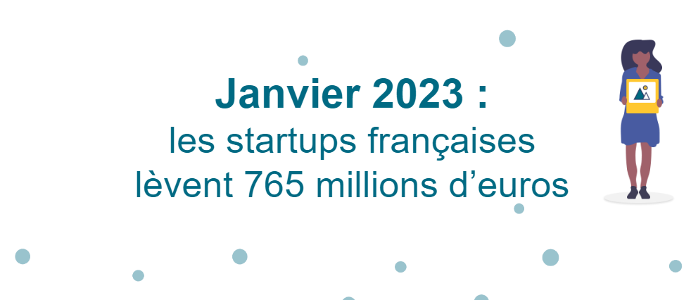 Janvier 2023 : les startups françaises lèvent 765 millions d'euros