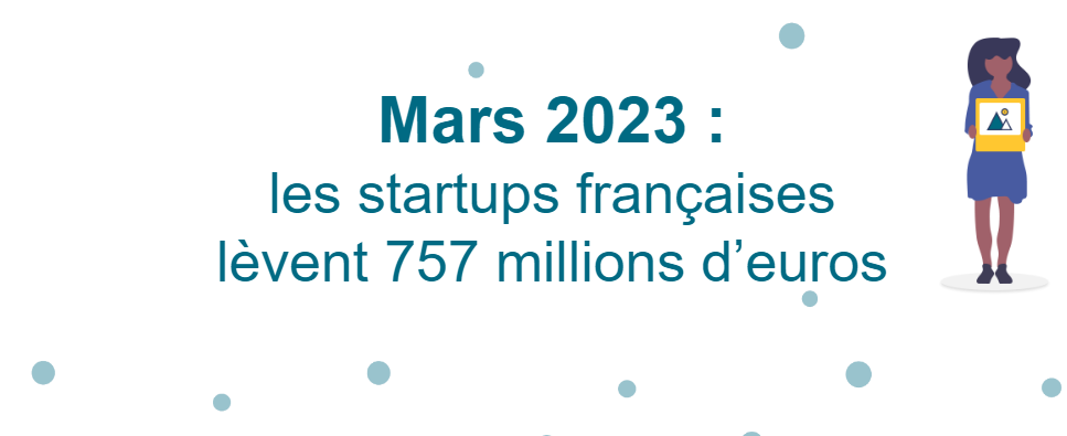 Mars 2023 : les startups françaises lèvent 757 millions d'euros
