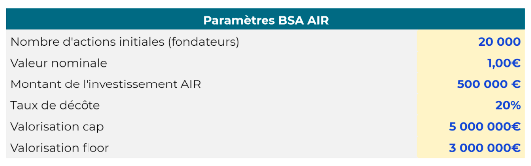 parametre_bsa_air.png