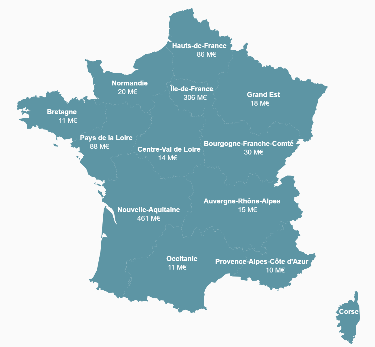 France Janvier 2025