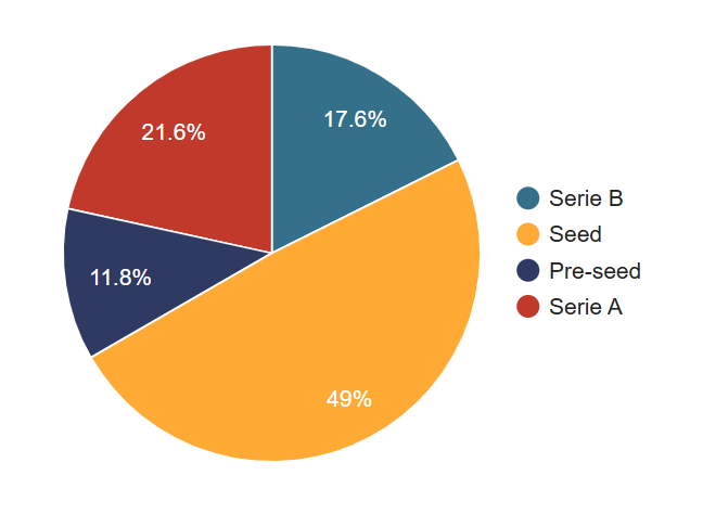Tours - Février 2025.png
